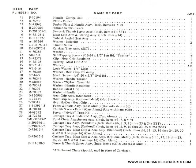 HOBART 1612,1712,1712E,1812,1912 CARRIAGE PARTS #